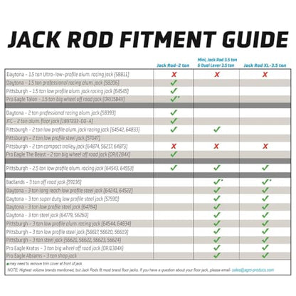 AGM Jack Rod Support Bar – 3.5 Ton Dual Lever | Jack support bar, dual-lever lock, 14-inch travel, floor jack accessory - size: 3.5 Ton Dual Lever