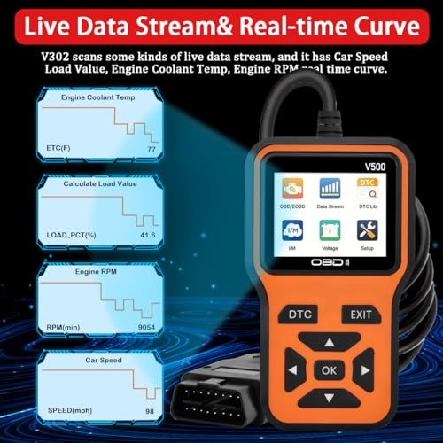 OBD2 Scanner Diagnostic Tool - Check Engine Light Code Scanner Tool with Reset, DTC, Data Stream, I/M Readiness, Car & Truck Scan Tool for All Vehicles Since 1996, escaner automotriz - color: Orange
