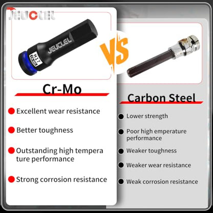 17mm Hex Impact Bit Socket, H17 1/2" Drive Allen Socket, Cr-Mo | 3-Inch, Lengthen Hex Screwdriver Adapter for Electric Ratchet Wrenches Fastening Screws, Socket Wrench, Head Drill - size: 1PC | H17 17MM