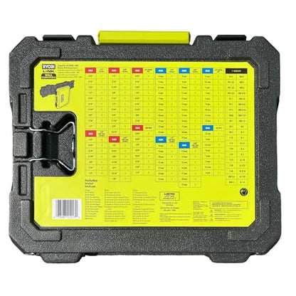 RYOBI 156 PC Mechanics Set Socket Set SAE & Metric LINK Compatible | RHMTS4156