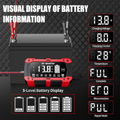12A Smart Car Battery Charger, 12V/24V Automatic Battery Maintainer & Desulfator - Compatible with LiFePO4 Lithium, AGM, Gel, SLA, Lead-Acid for Truck, Motorcycle, Lawn Mower, Boat