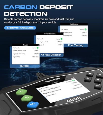 Professional OBD2 Scanner Car Diagnostic Tool, OBDII EOBD Code Reader, Enhanced Check Car Engine Light Diagnostic Scan Tool, Upgraded Fault Code Scanner for All Vehicles from 1996