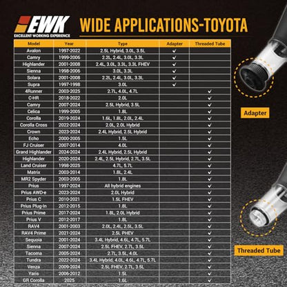 EWK Oil Funnel Threaded Engine Oil Fill Funnel, Secure No-Leak Design for Toyota & Lexus Engines, Hands-Free Spill-Free Oil Change Tool for DIY Owners & Professional Technicians