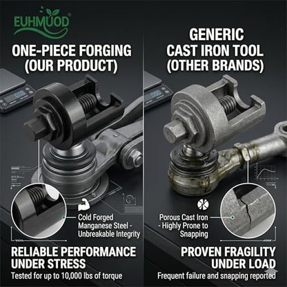 Heavy Duty 36mm Forks Ball Joint Removal Tool, Ball Joint Separator | One Piece Molding Top Bead Design Fits for Kenworth Peterbilt Freightliner Mack Volvo Scania Mercedes Benz Truck
