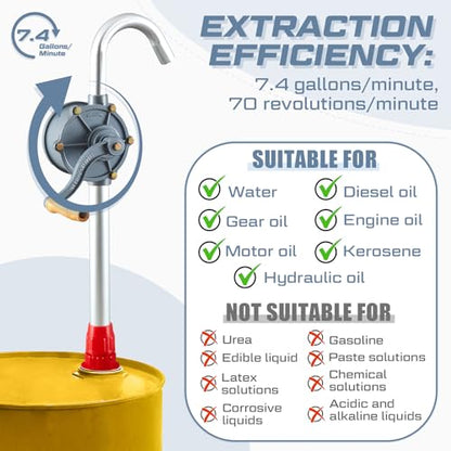 2 Pack Drum Pump, Fits 15-55 Gallon Barrels, Manual Hand Barrel Pump for Diesel, Hydraulic Oil, Heating Oil, and Multipurpose Fluid Transfer Tool