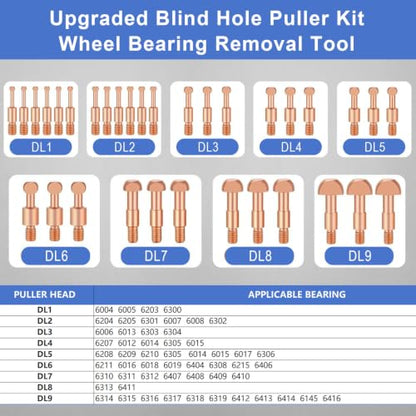 55-in-1 Bearing Puller Set, Heavy-Duty Blind Hole Puller Kit | Wheel Bearing Removal Tool, Internal External Bearing Separator Tool, Upgraded Blind Hole Puller Kit for Automotive