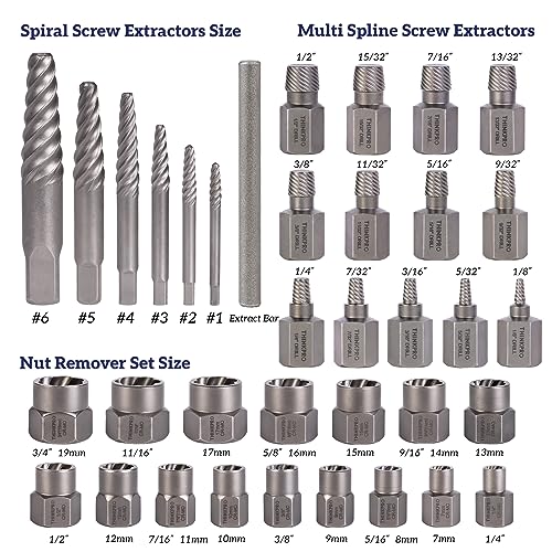 Screw & Bolt Extractor Set,36 Pieces extractor set | 2-in-1 Multi-Spline Lug Nut Remover, Easy Out Stripped Screw Removal Tool Kit