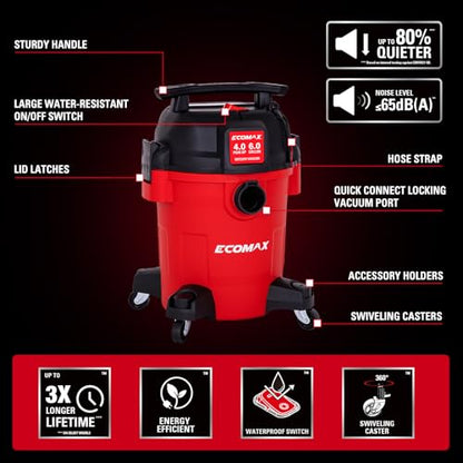 ECOMAX Ultra Quiet Shop Vacuum Wet and Dry 6 Gal 4 HP | 80% Less Noise, 3X Longer Motor Lifespan, Powerful Sunction, Portable Shop Vacuum Cleaner for Garage Workshop Jobsite