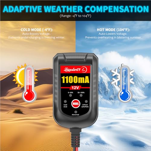Motorcycle Battery Charger and Maintainer 12V, 1.1Amp Smart Trickle Charger - Automatic Float Charger for Cruiser Sport Bike ATV Scooter Dirt Bike Lawn Mower, LiFePO4 Lithium Lead Acid AGM Gel - color: 12V 1.1Amp