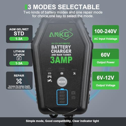 3A 6V/12V Smart Battery Charger Maintainer Fully Automatic Trickle Charger with Waterproof Desulfation for Cars, Motorcycles, Boats, LawnMowers-Compatible with Lead-Acid, LithiumLiFePO4 Batteries