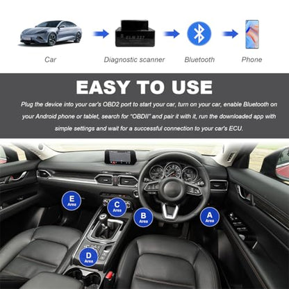 KVAEY OBDII Car Auto Diagnostic Scanner, ELM327 Automotive Bluetooth Scan Tool and Code Reader, Professional Car Bluetooth Engine Fault Code Reader, Universal Car Accessories (Black) - color: Black, size: 1 PCS