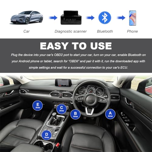 KVAEY 2 PCS OBDII Car Auto Diagnostic Scanner, ELM327 Automotive Bluetooth Scan Tool and Code Reader, Professional Car Bluetooth Engine Fault Code Reader, Universal Car Accessories (Black) - color: Black, size: 2 PCS