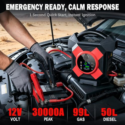 Heavy Duty Truck Jump Starter: 30000A,12V Semi Truck Jump Starter,64000 MAH, Starts Diesel & Gasoline Engines up to 50 L,-40°F to140°F,Essential Emergency Tool for Commercial Vehicl [2026 Upgraded]