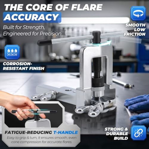 Flexzion Flaring Tool HVAC Kit for Copper Tubing - 45 Degree Single Flare & Swaging Tool Set, 1/8 to 3/4 Inch Pipe Tube Flaring Kit for HVAC, Refrigeration, Automotive & Plumbing with Carrying Case