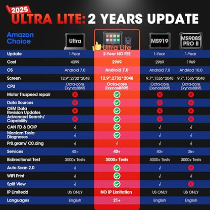 Autel MaxiCom Ultra Lite Scanner 2026: 2-Year Update Same as Maxisys Ultra Motor TruSpeed Repair, New Topology 2.0, 3000+ Test, 40+ Service, Level Up of MS919/Elite II Pro