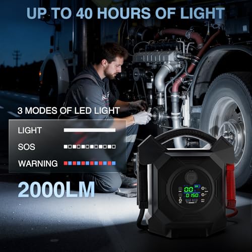 30000A 1S Startup Truck Jump Starter Heavy Duty,CAT797 12V/24V Smart Switching Lithium Battery Charger Booster Pack for Extreme -40°F to 140°F,for Diesel Engines Up to 50L and Gasoline Up to 99L - color: Black