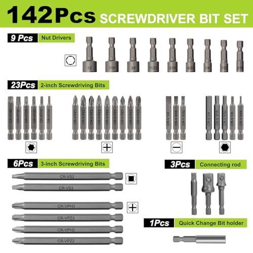 Drill Bit Set, Yougfin 142 pcs Impact Driver Bit Set Chrome Vanadium Steel Driver Bits for Wood, Metal, Masonry Includes Screwdriver Bit Set, Magnetic Bit Holder, Nut Drivers etc. - size: 142 Pieces