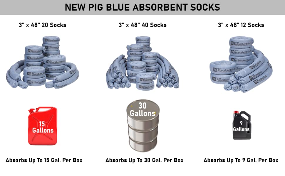 PIG Blue Oil Absorbent Sock - 12 per Package - 3" x 48" - Absorbs up to 95 oz per Sock - PIG238