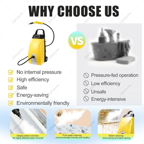 Multi-Purpose Steam Cleaner - 3000W High-Pressure Continuous Steam Washer for Home, Car, Hotel & AC Cleaning | Floor Steam Cleaner for Home Appliances & Auto Detailing Blue - color: Blue