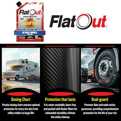 FlatOut QuickStrike Tire Sealant On Road Formula - Prevent Flat Tires, Seal Leaks, Contains Kevlar, 32-Ounce Bag - size: 32 Fl Oz