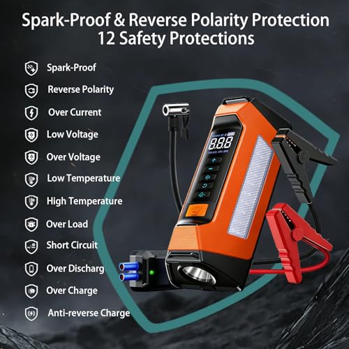 1500A Jump Starter with Air Compressor, 10000mAh Portable Car Battery Jump Starter with 180 PSI Tire Inflator, 12V Jump Box Charger with Flashlight LED Warning Light