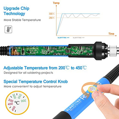 Soldering Iron Kit, Adjustable Temperature 13-in-1 60W Soldering Tool, Solder Kit Electronics with ON/Off Switch, 5 Soldering Tips, Solder Sucker, Stand, Tweezers, Solder Wire, Wire Cutter, Carry Bag
