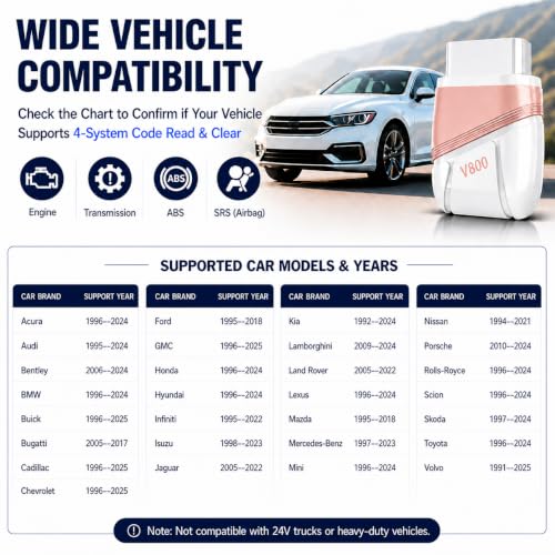 Panlong Bluetooth OBD2 Scanner for iPhone iOS Android, Engine ABS SRS Code Reader, Car OBDII Diagnostic Tool with Free App
