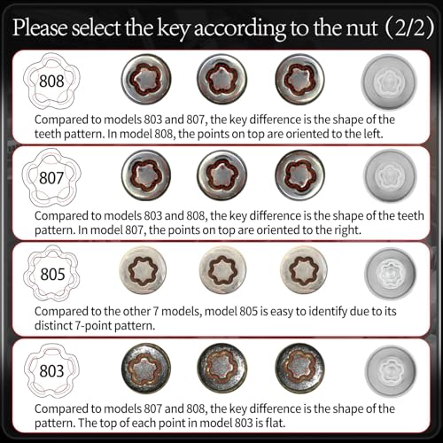 802 Wheel Locking Nut Key for Jeep Renegade Wrangler Cherokee Dodge Journey 2016-2020, 29mm Lock Bolt Inner Dia Anti-Theft Lug Nut Hand Repair Removal Tool - size: 802