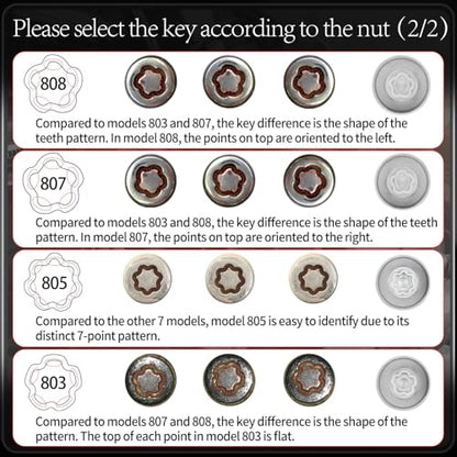 802 Wheel Locking Nut Key for Jeep Renegade Wrangler Cherokee Dodge Journey 2016-2020, 29mm Lock Bolt Inner Dia Anti-Theft Lug Nut Hand Repair Removal Tool - size: 802