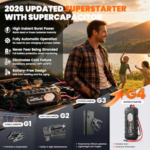 ANCEL BS300 Super Starter, Permanently Connected Jump Starter with Super Capacitor & Battery Protection System, Health Monitoring, 1000A Start Assist for Most 12V Vehicles, -40°F~176°F - color: Jet Black