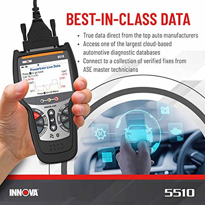 INNOVA 5510 OBD2 Scanner, Scan Tool for ABS, All System Scanner, Caliper Service, Brake Pad Life, Read/Erase ABS/SRS Codes, Reset Oil Light, Live Data, Updates Included