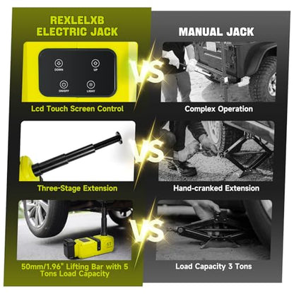 Electric Car Jack for DeWalt 20V Li-ion Battery, 220W Cordless Remote Control 5Ton Automatic Hydraulic Jack with LED Light, Floor Jack Lift for SUV MPV Sedan Truck Change Tires Garage Repair