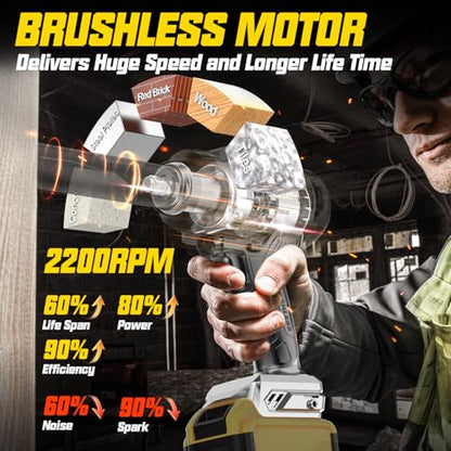 Cordless Impact Wrench 1/2 inch Compatible with Dewalt 20V Battery, 1000FT-LBS 1360N.m Brushless Impact Gun 2300RPM High Torque Impact Driver w/LED Work Light & Blet Clip (Battery NOT included) - size: 1/2" Compatible with Dewalt 1360N