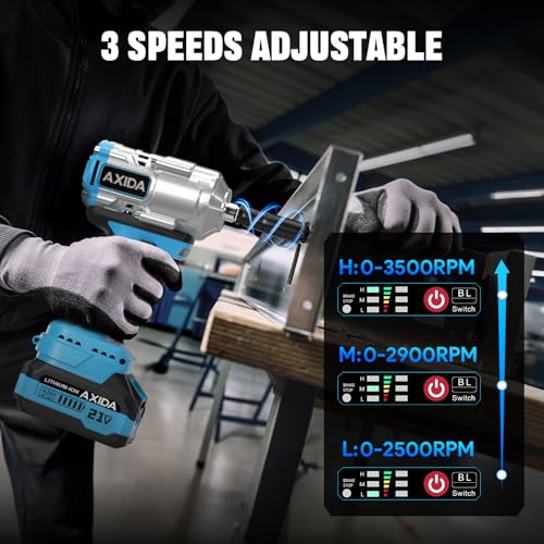 Cordless Impact Wrench with 2 x 4.0Ah Batteries 1107Ft-lbs (1500N.m),1/2" Brushless High Torque Impact Gun, 21V Electric Impact Driver, 3500IPM, 5 Socket,Variable Speeds for Car/Truck RV/Mower