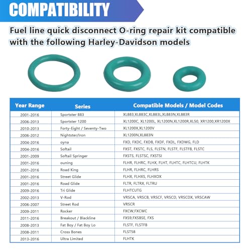 9-Pack Fuel Line Delphi Quick Disconnect O-Ring Repair Kit, Compatible with Harley Davidson 1999+ EFI Models, 3 Sets of Fuel Tank and Fuel Line Replacement Seals