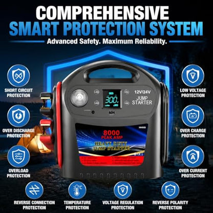 8000A Car Battery Jump Starter, Heavy Duty Jump Box for Gas & Diesel Vehicles, 12V/24V Portable Power Pack with LED Light for Trucks, SUVs, Commercial & Diesel Engines
