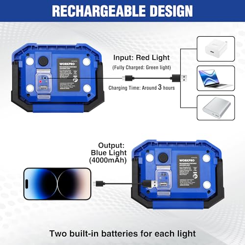WORKPRO LED Work Light, Rechargeable Magnetic Work Lights with Stand, Portable 2000LM COB Flood Light for Camping, Fishing, Car Repair, Job Site Lighting, Hiking, 4 Modes, 2 Pack