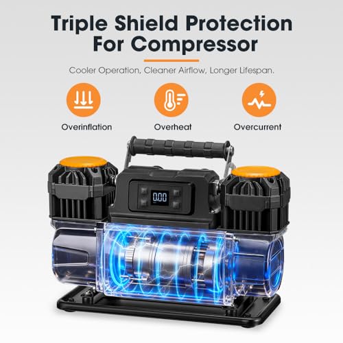SanHima 12V Air Compressor, 150 PS Dual Cylinder Portable Tire Inflator - size: 12.36 CFM