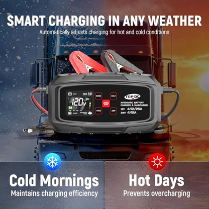 TOPDC 25A 12V/24V Smart Car Battery Charger, Maintainer and Power Supply | Maintainer, desulfator and power supply functions support charging, battery care and external power needs. - size: 25A