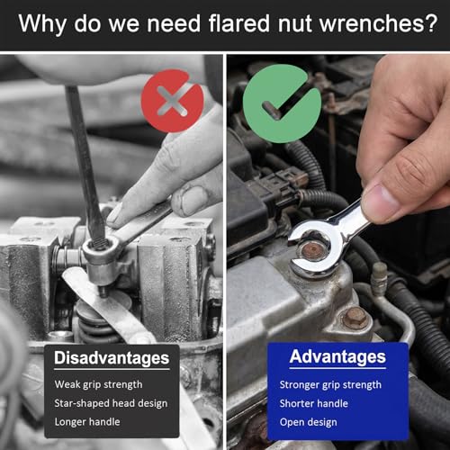 Vin Beauty 8mm x 10mm Flare Nut Wrench, Double Open End CR-V Chrome Vanadium Steel Metric Line Wrench, 15-Degree Offset Design for Brake Line Fuel Lines Transmission Repair, Automotive Tool