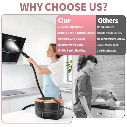 Steam Cleaner for Home & Car, 3-Level Adjustable Steamer for Cleaning with Temp Display,15s Fast Heat,1.8L Large Tank, 4Bar Powerful Steam for Grout,Grease,Tile,Couch,Toilet, Car Detailing,Windows