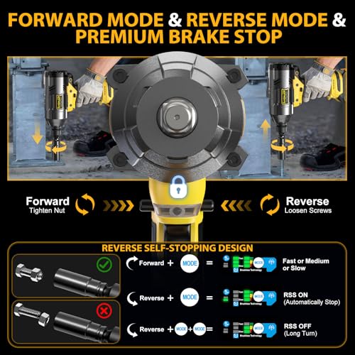 21V Cordless Impact Wrench - 1600Ft-lbs(2100N·m) Heavy Duty High Torque Brushless 3/4 Impact Gun with 2 x 4.0Ah Batteries & Fast Charger 3/4" to 1/2" Adapter & 5 Sockets for Car Industrial