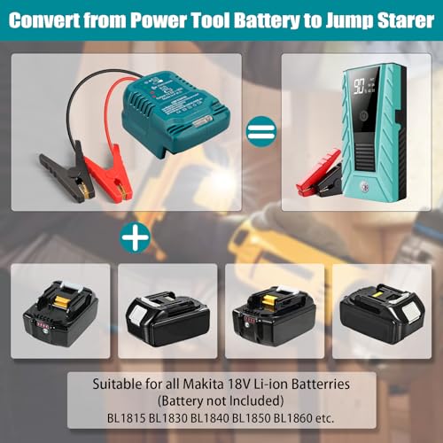 Jump Starter Adapter for Makita 18V Li-ion Battery Powered with Jumper Cable Clamps Portable Car Charger Jump Starter(Battery Not Included) - style: For Makita