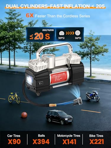 GSPSCN 12V Digital Heavy Duty Tire Inflator PortableAir Compressor Pump | with Toolbox Tire Repair Kit 6X Faster Inflation Auto shut-off Dual Cylinders Air Pump 150Psi for Car,Pickup Truck,SUV,Balls