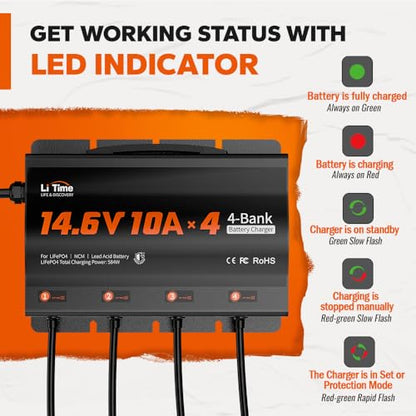 LiTime 4-Bank 10A (10A/Bank) Smart Battery Charger, 14.6V LiFePO4 Battery Charger AC-DC Charger with Fuse, LED Indicator for RV, Boat, Motorcycle, Lawn Mower, Trolling Motor and Lead Acid Battery