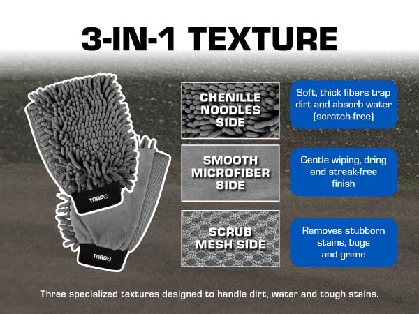 Premium 3-in-1 Car Wash Mitt Scratch Free, Cleaning Mitt, Microfiber Wash Mitts for Car Washing, Drying, and Scrubbing (2-Pack)