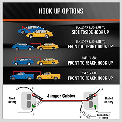 HORUSDY 25FT Jumper Cables, 1-Gauge 800A Heavy Duty Jumper Battery Cables 25 Ft Booster Jump Start, Reverse Polarity Protection - ETL Certified (Pack of 2)