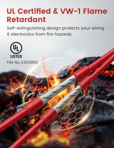 RED WOLF 3:1 Clear Heat Shrink Tubing Kit 260PCS, Waterproof Marine Grade Wire Wrap, Adhesive Lined Dual Wall Clear Heat Shrink Wrap for Electrical Insulation Wire Repairs and Connections - color: 3:1 260PCS-Clear