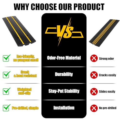 Rubber Driveway Ramps, Heavy Duty 66139lbs Weight Capacity Low Profile Car Ramps, Threshold Ramp for Loading Dock, Garage, Sidewalk, Truck, Scooter, Bike, Motorcycle & Wheelchair