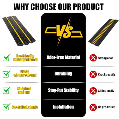 Rubber Driveway Ramps, Heavy Duty 66139lbs Weight Capacity Low Profile Car Ramps, Threshold Ramp for Loading Dock, Garage, Sidewalk, Truck, Scooter, Bike, Motorcycle & Wheelchair